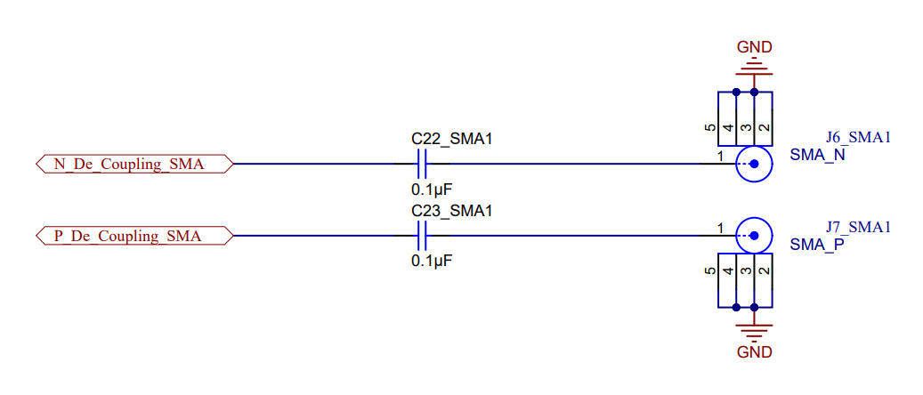 LMX1205MSEVM 適用于所有器件的邊緣 SMA