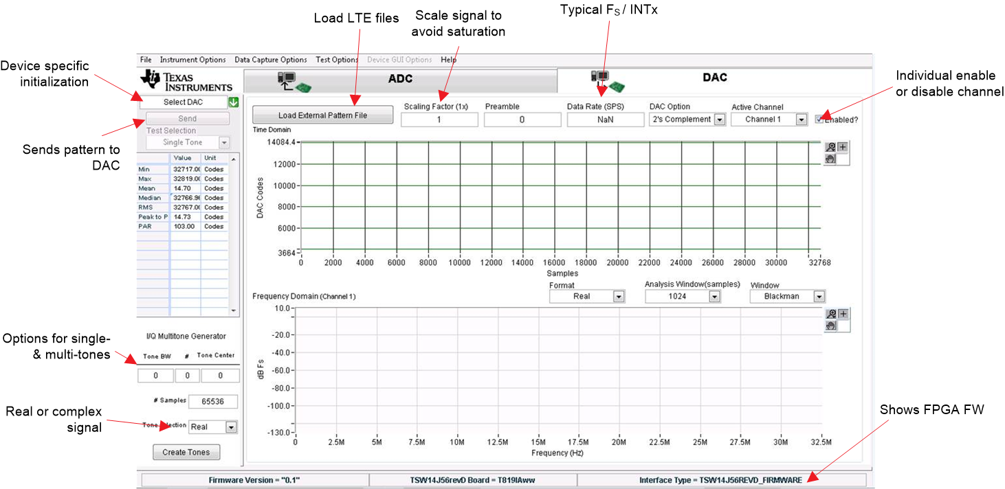 TRF-LSC-AFE7950EVM HSDC PRO“DAC”選項(xiàng)卡概覽