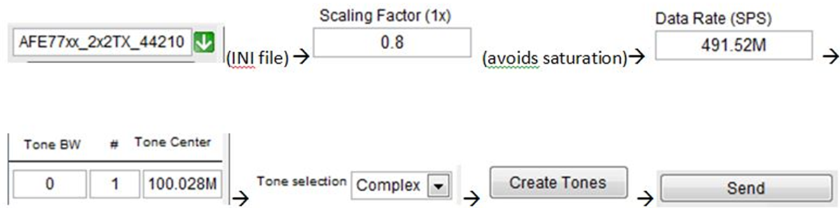 TRF-LSC-AFE7950EVM 設(shè)置正弦信號(hào)