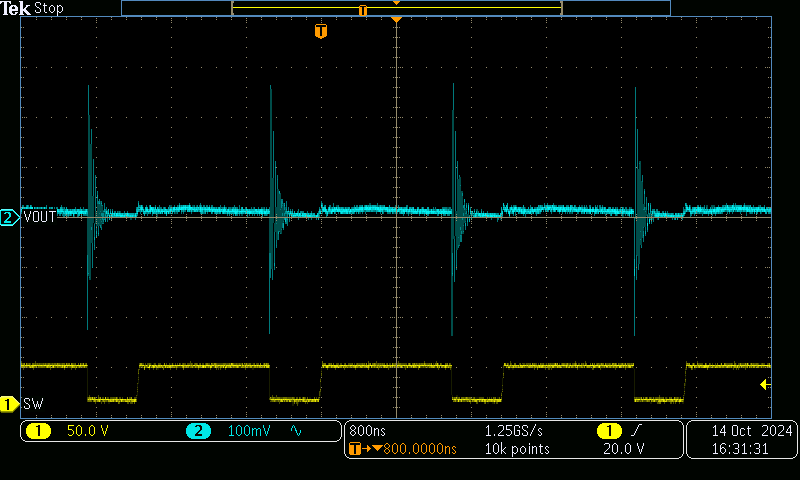 TPS7H5020FLYEVM 輸出電壓紋波，IOUT = 1A