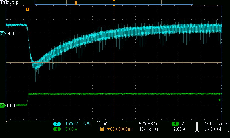 TPS7H5020FLYEVM 對(duì) 100mA 至 4A 負(fù)載階躍的瞬態(tài)響應(yīng)（以 8A/μs 的速率）