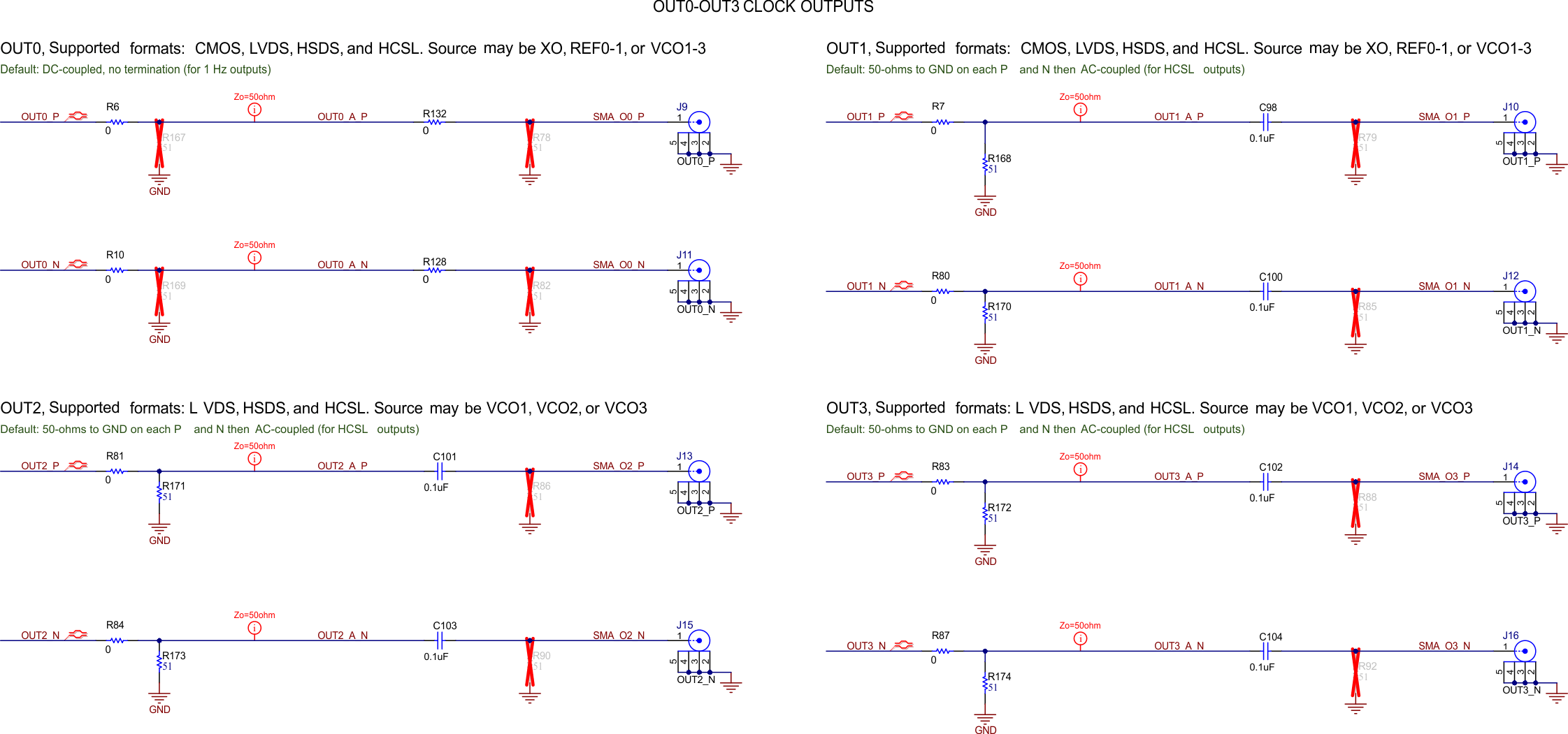 LMK5B12212EVM 時鐘輸出 OUT0 至 OUT3