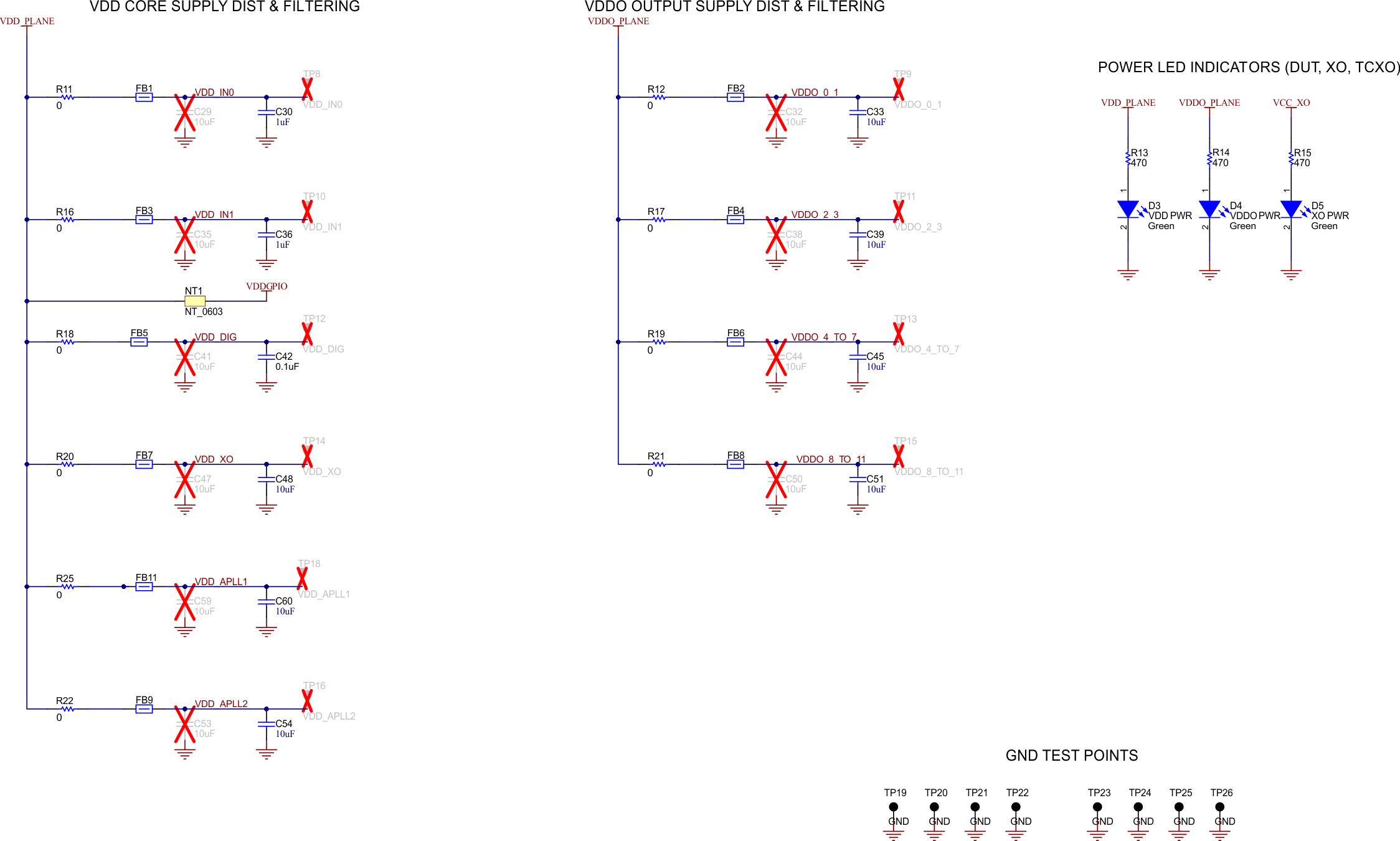LMK5B12212EVM 配電