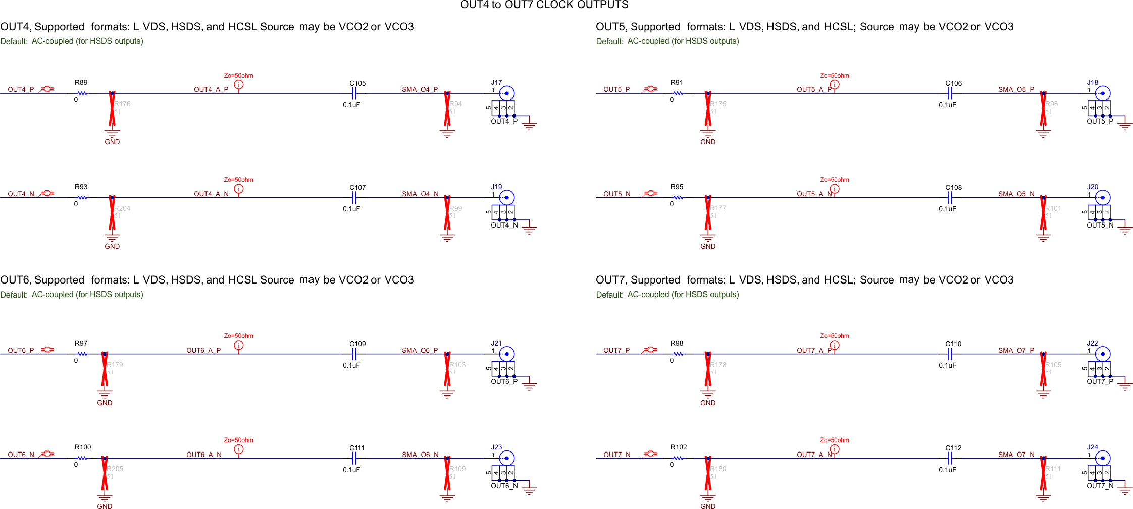 LMK5B12212EVM 時鐘輸出 OUT4 至 OUT7