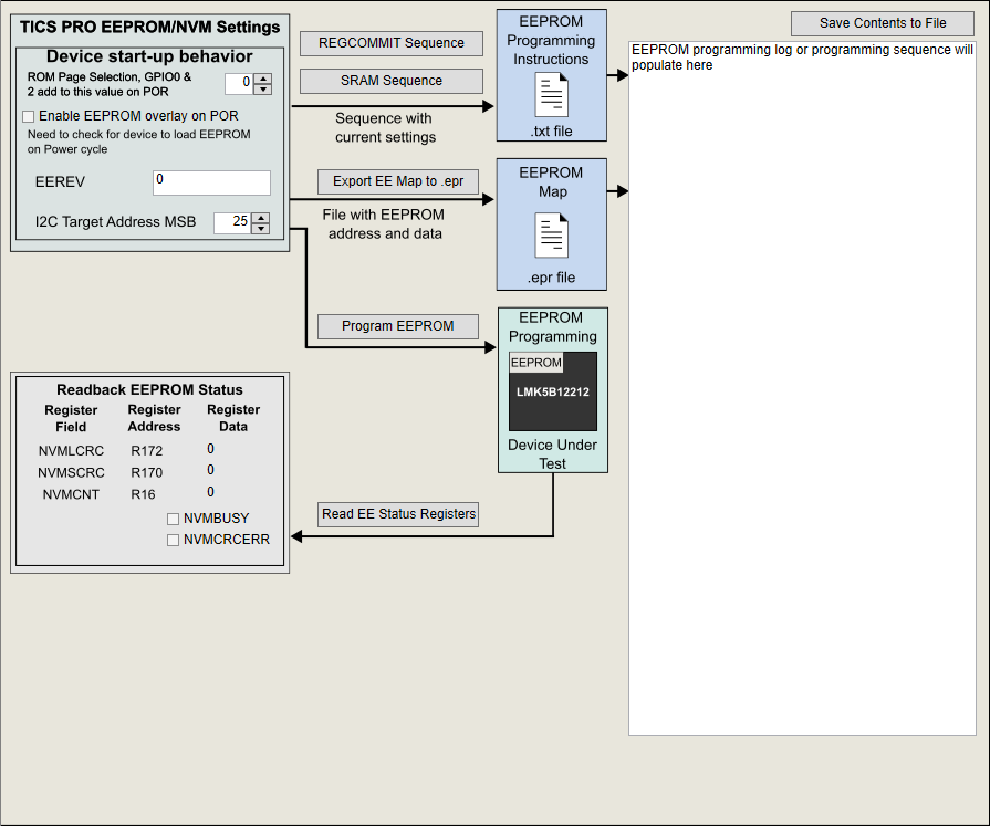LMK5B12212EVM EEPROM 頁面