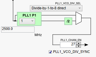 LMK5B12212EVM PLL1 后分頻器