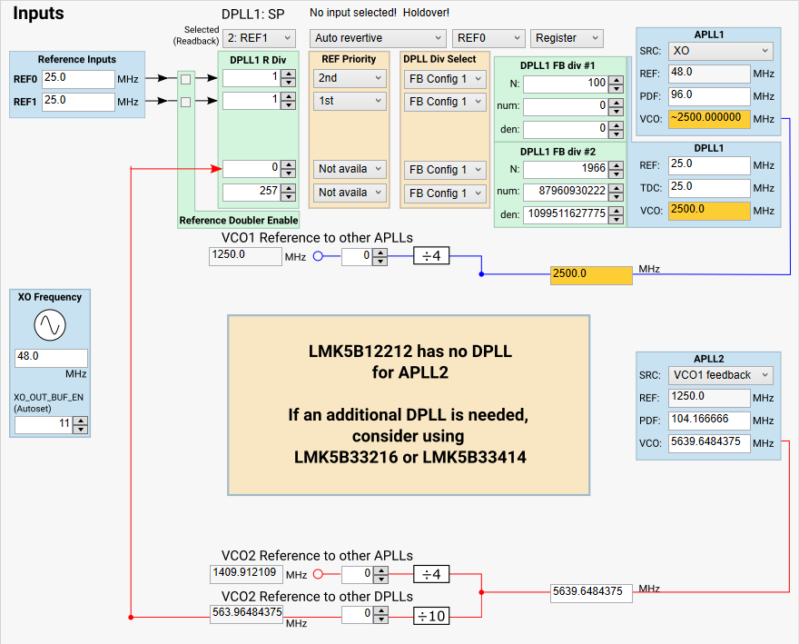 LMK5B12212EVM APLL 或 DPLL 頻率選擇