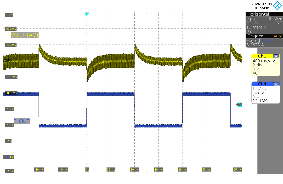 LM51770 負(fù)載階躍（VIN = 42V，IOUT = 2A 至 4A）