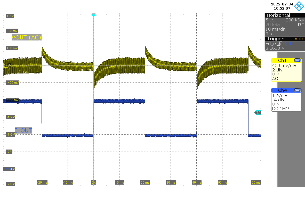 LM51770 負(fù)載階躍（VIN = 36V，IOUT = 2A 至 4A）