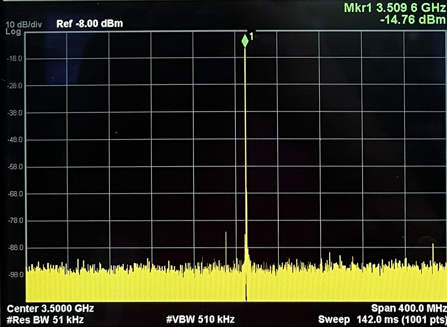 AFE7900EVM AFE7920EVM TSW14J58EVM 在 3.5GHz NCO 且振幅為 –10dBFS 時的典型 TXDAC 10MHz 單頻性能