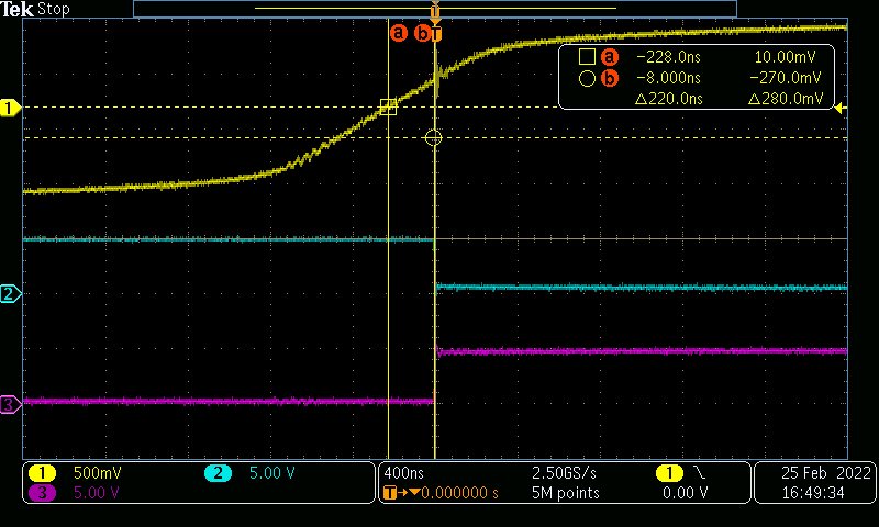  過(guò)零檢測(cè)輸出延遲 – 上升沿
