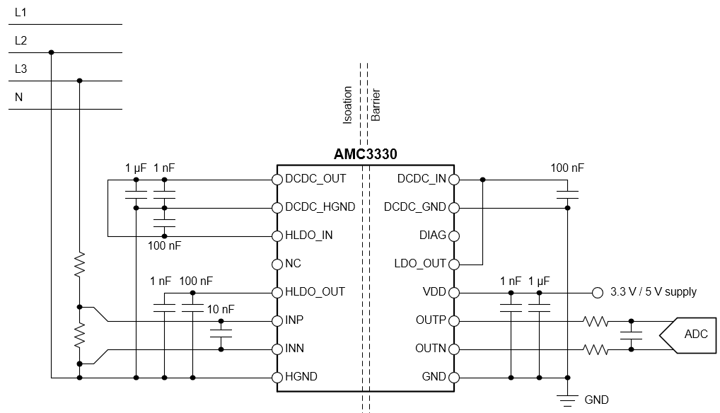  具有內(nèi)部直流/直流轉(zhuǎn)換器的 AMC3330 隔離式放大器。