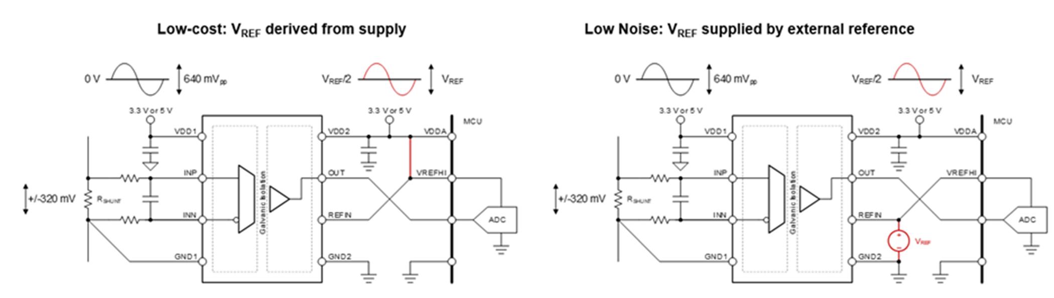  比例輸出隔離式電壓檢測(cè)。