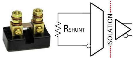  基于分流器的隔離式電流檢測